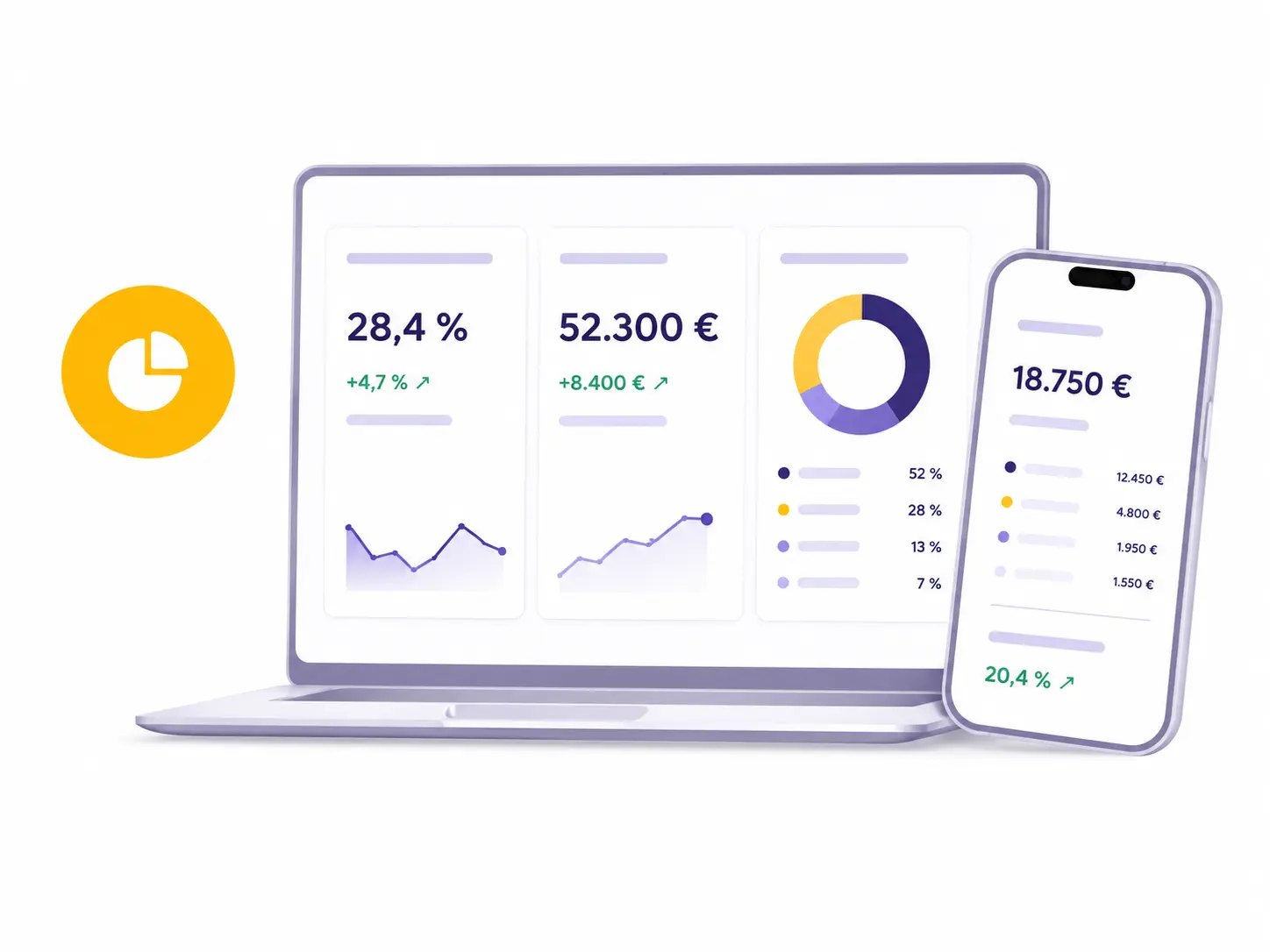 Dashboard mit Kennzahlen, Diagrammen und Angebotsansicht